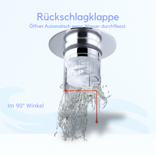 FlowFixPlus – Der universale Abflussstopfen mit Köpfchen