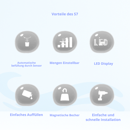 OralClean S7 – Die neue Ära der Mundpflege